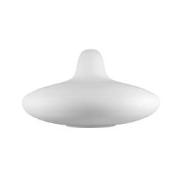 Klosz 4381 "UFO" w różnych...